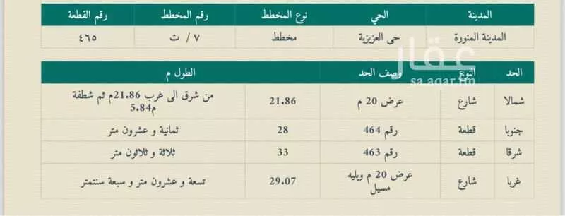 أرض 880 م² في العزيزية