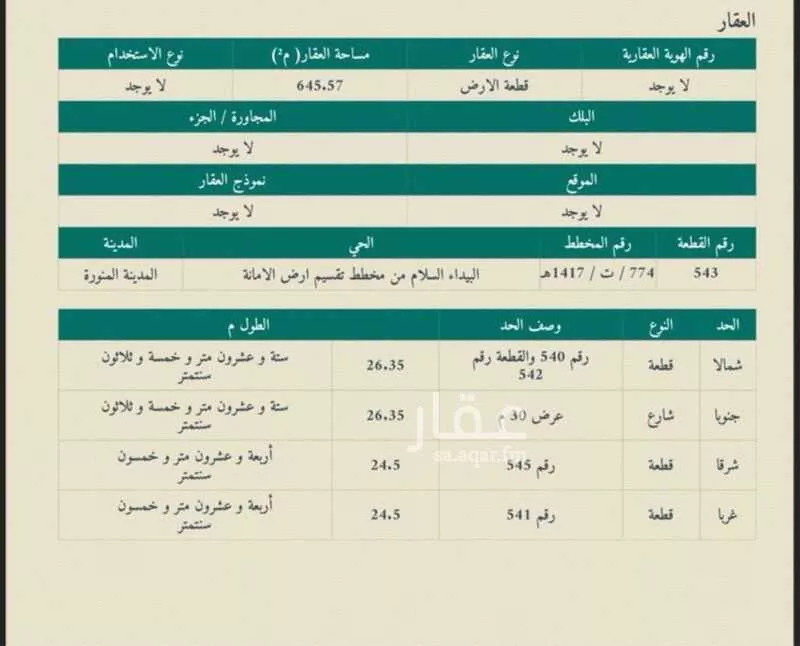 أرض 645 م² في السكة الحديدية