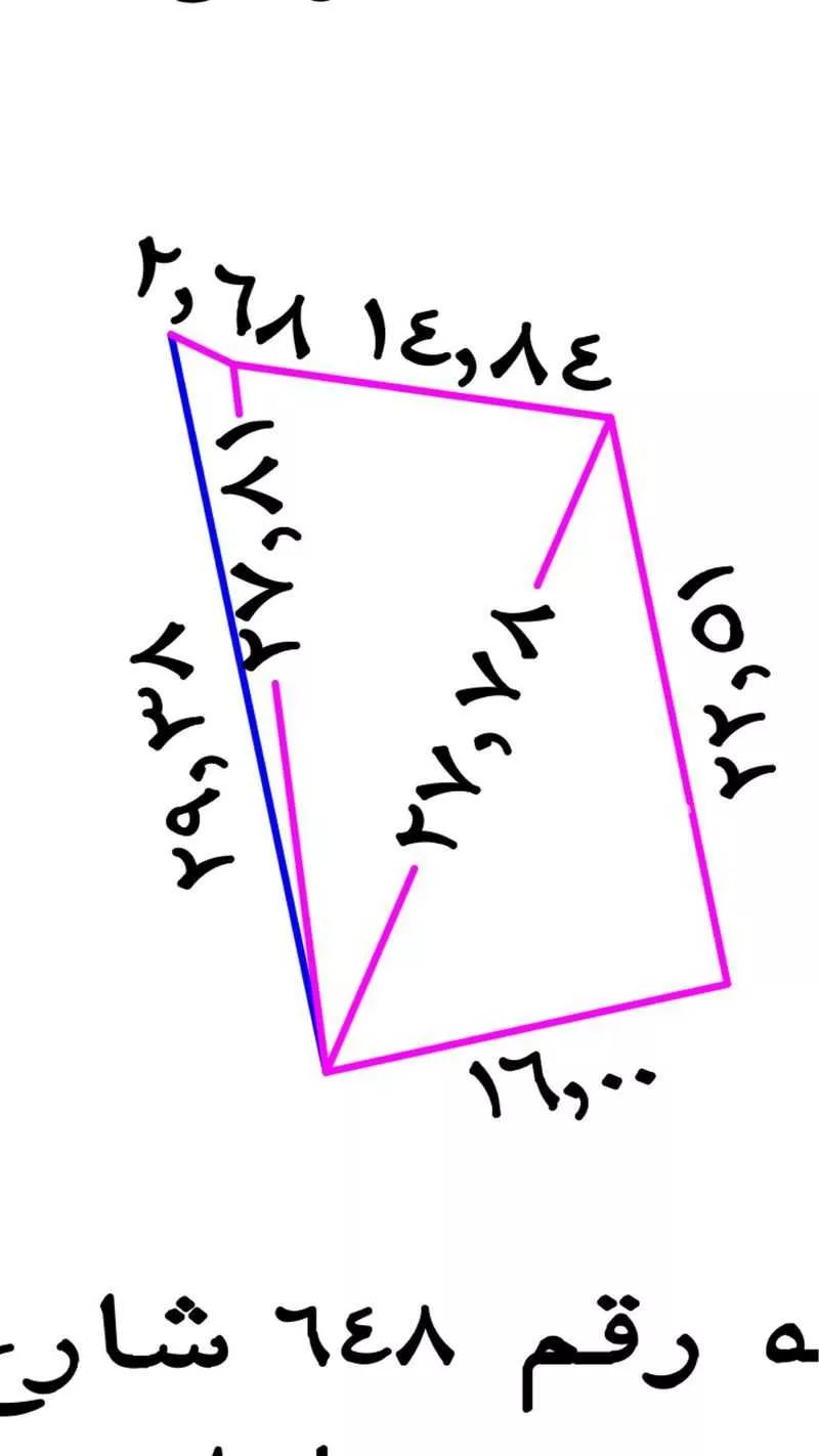 أرض 409 م² في السكة الحديدية 1