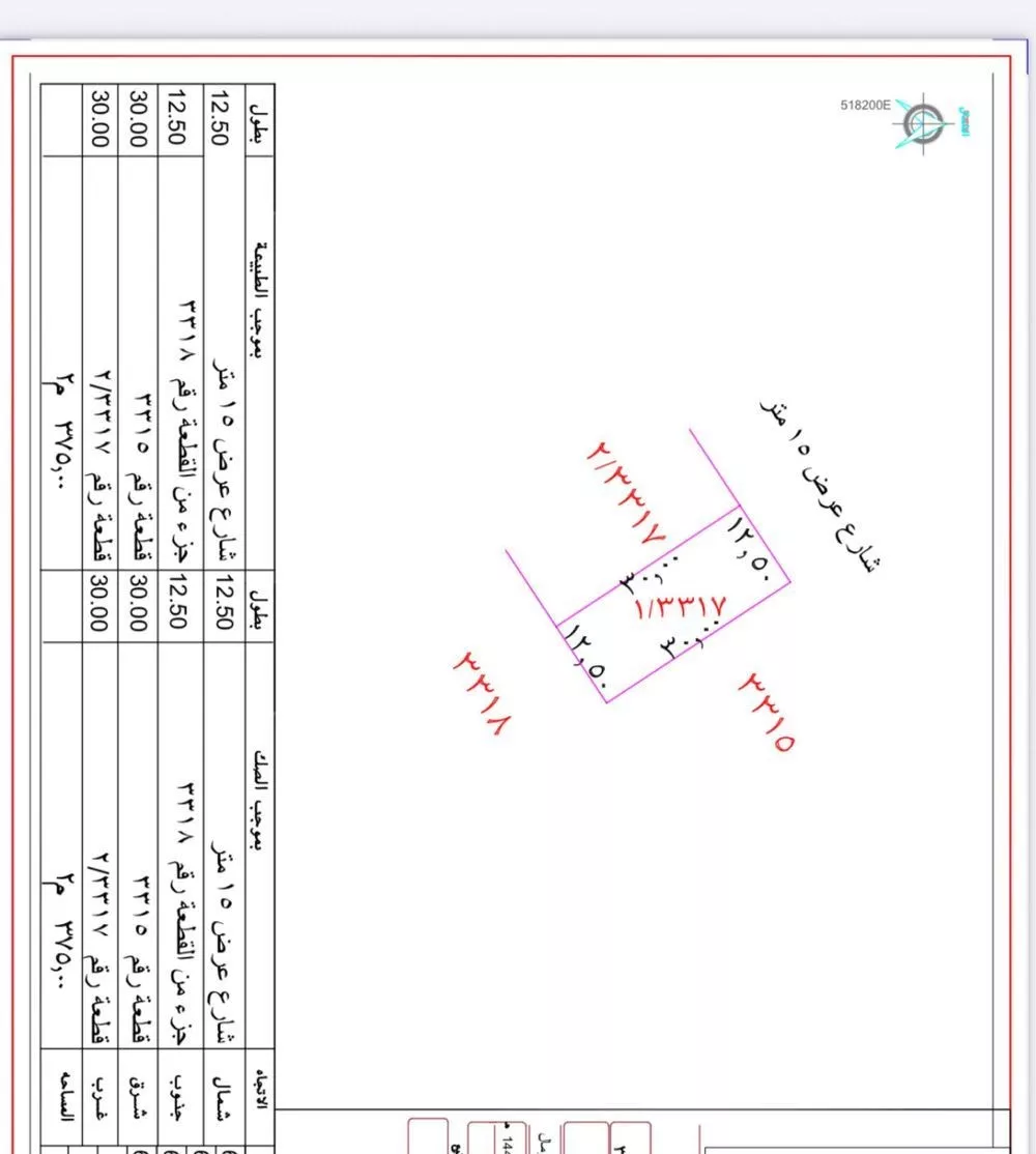 أرض 375 م² في بنبان 3