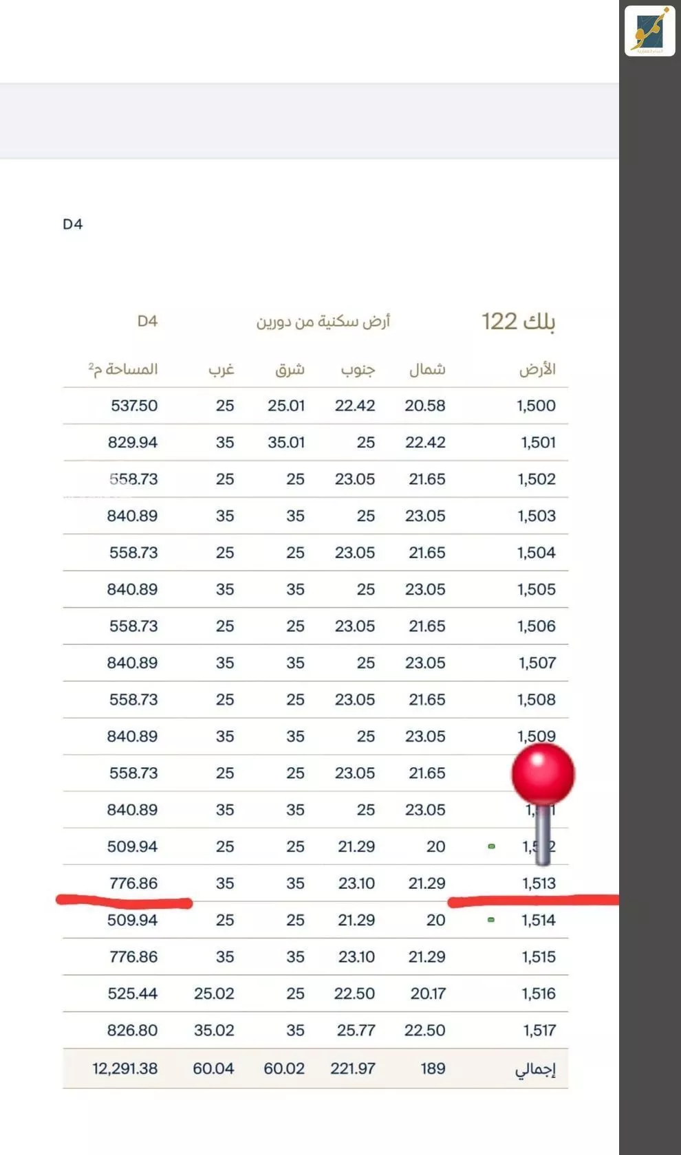 776 sqm land in As Saif 2