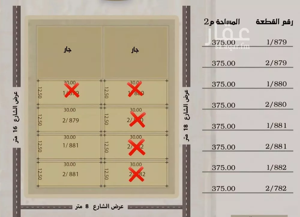 land in Eastern Province 2