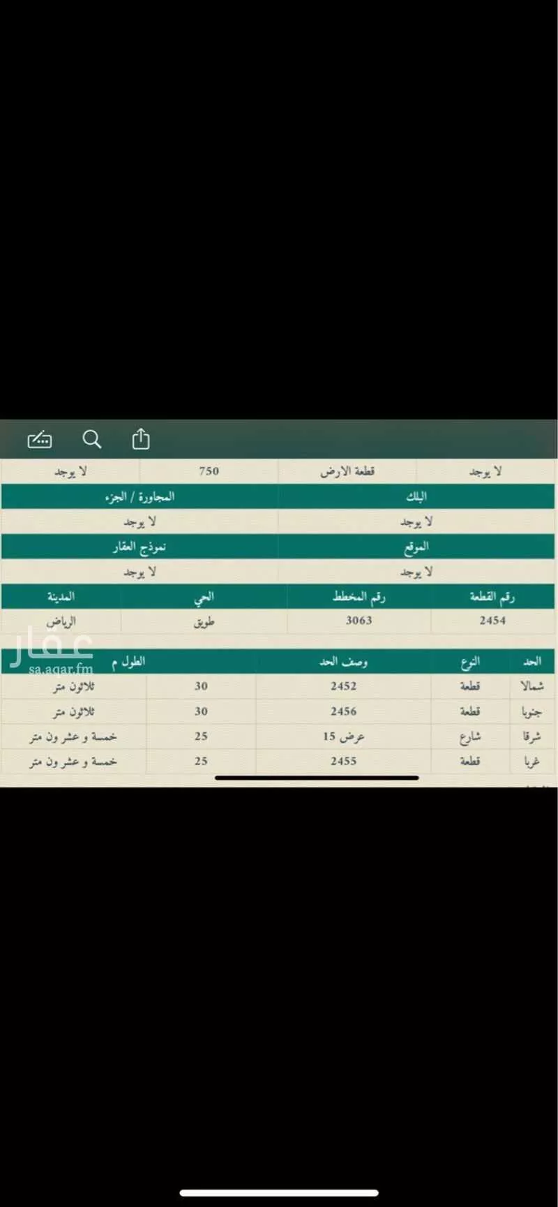 أرض 4568 م² في طويق 5