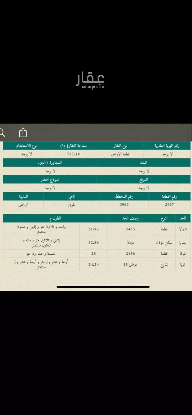 أرض 4568 م² في طويق 2