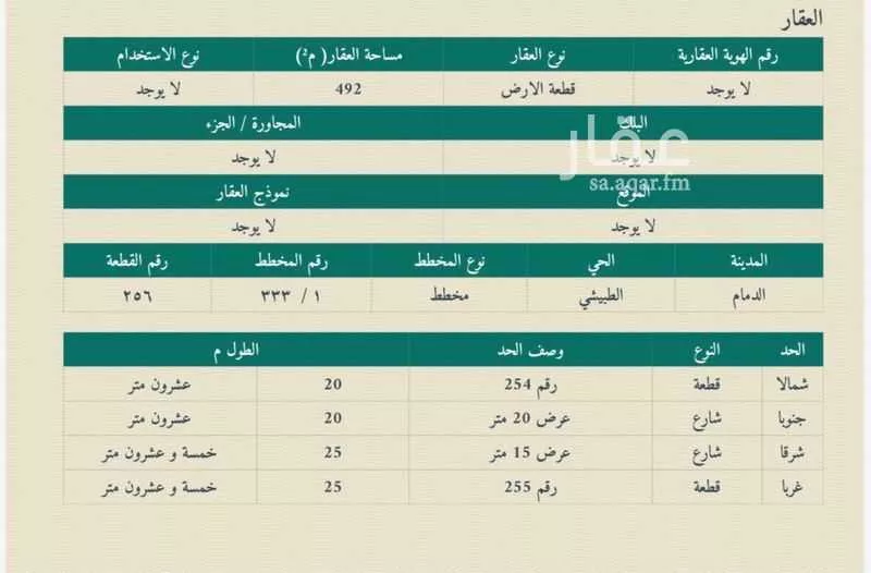 492 sqm land in Al Tubayshi 1