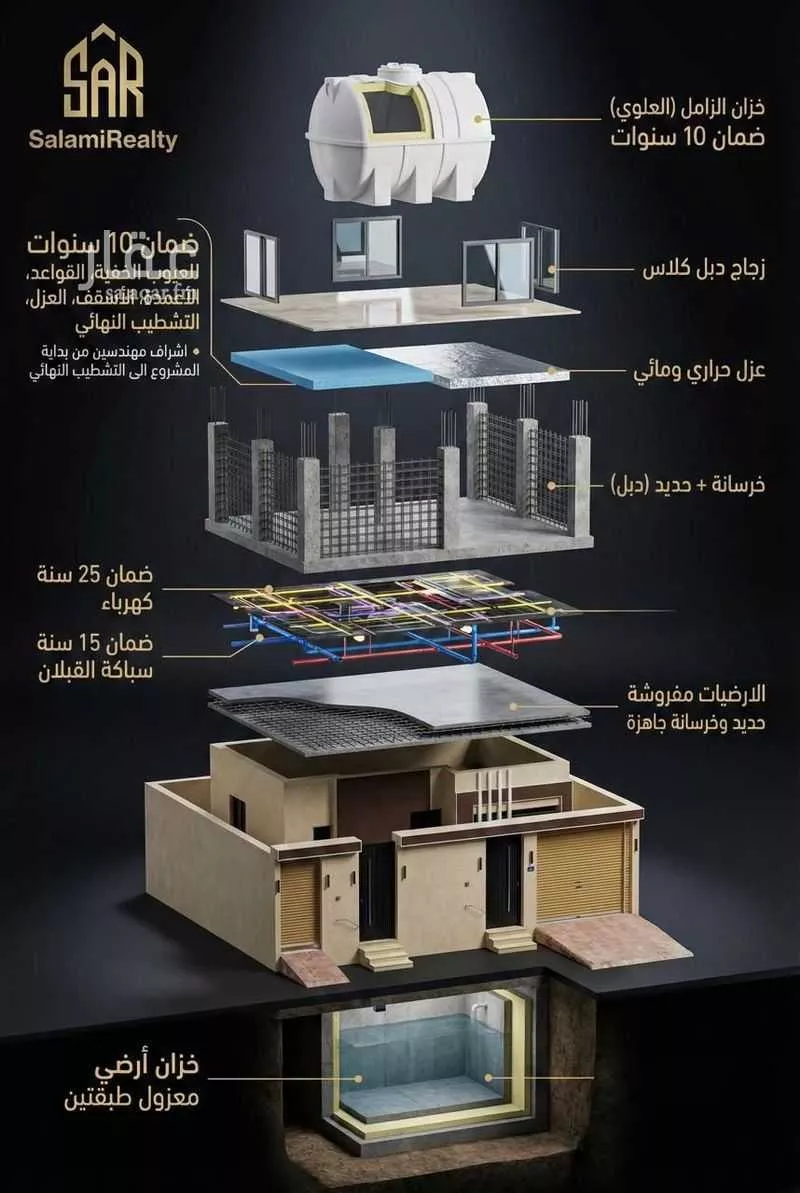 5 bedroom floor in Taibah 3