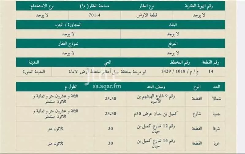 أرض 701 م² في السكة الحديدية 2