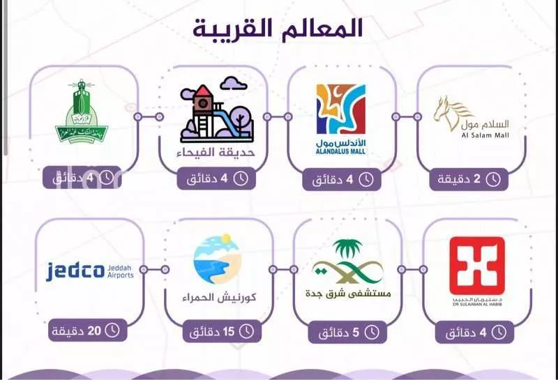 شقة 2 غرف في الفيحاء 2