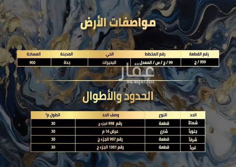 900 sqm land in Az Zomorod 2