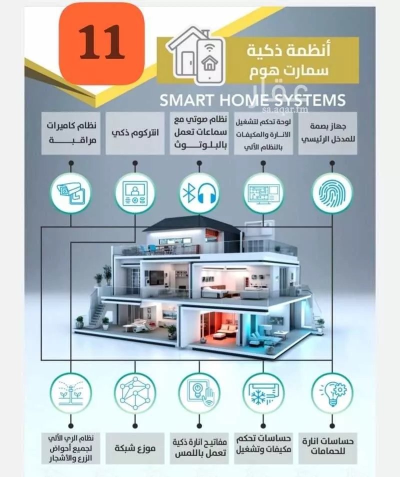 فيلا 9 غرف في الملك فهد 4