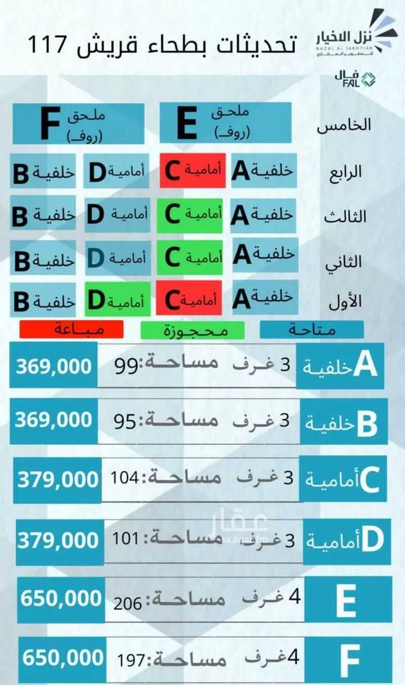 land in Batha Quraysh, Makkah 9