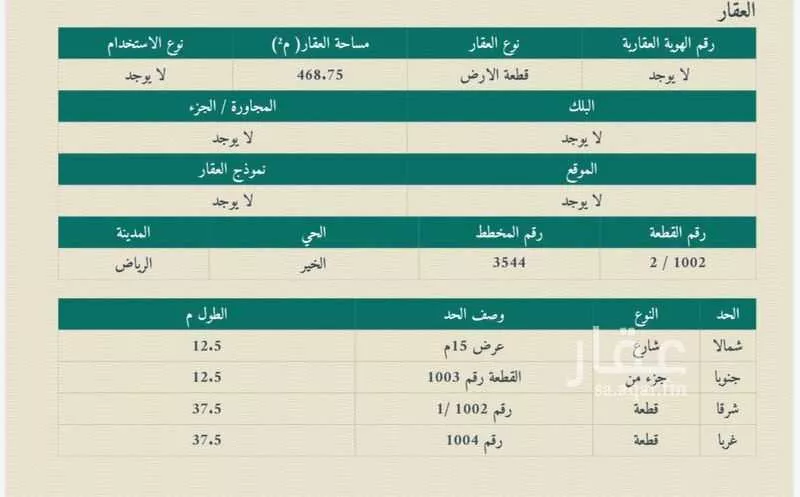 أرض 468 م² في بنبان 3