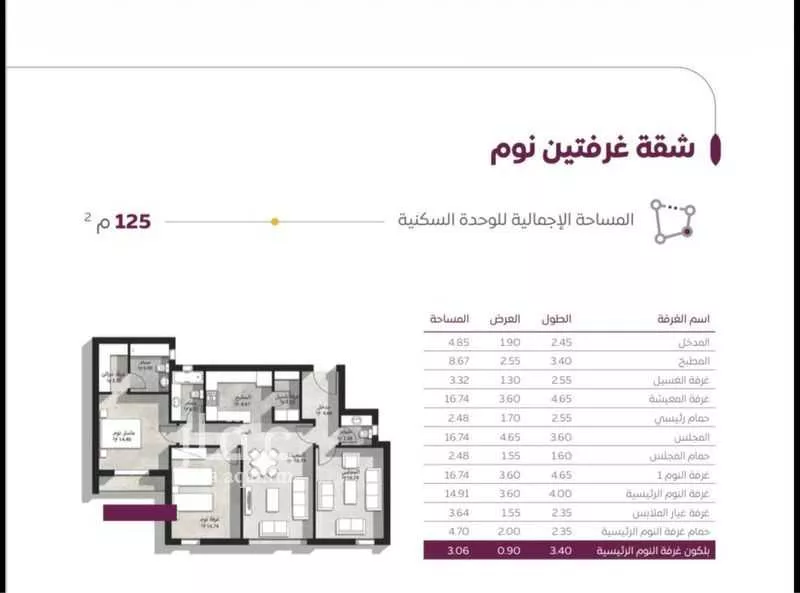 3 bedroom apartment in Al Hamdaniyah, Jeddah 6