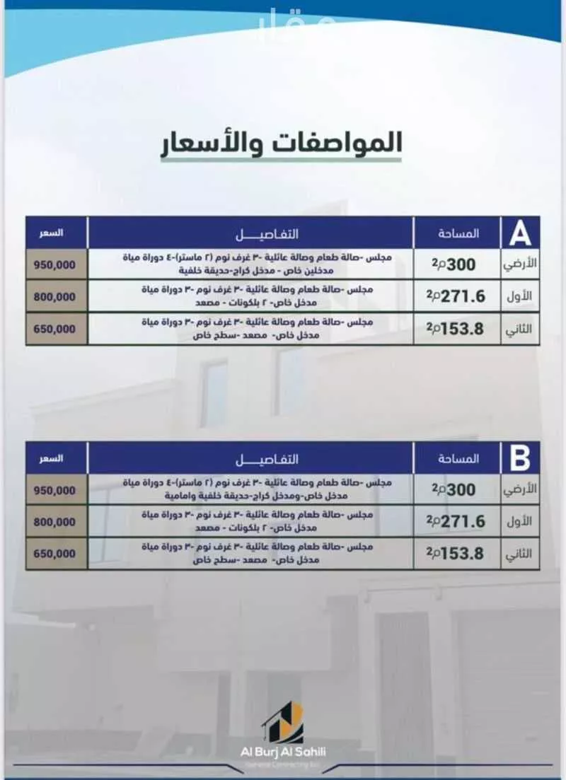 عمارة 600 م² في الرمال 1