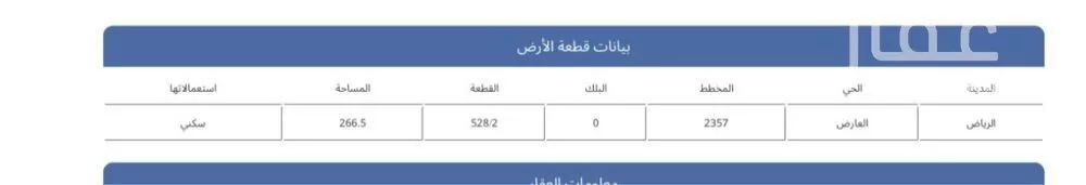 266 sqm land in Al Aridh 2