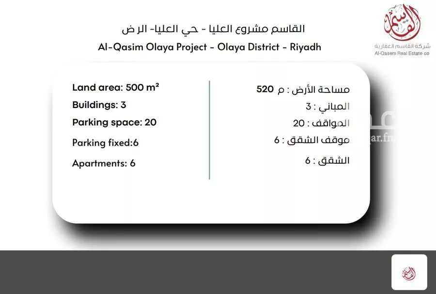 عمارة 520 م² في العليا 1