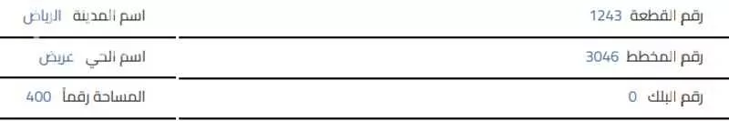 أرض 400 م² في عريض 2