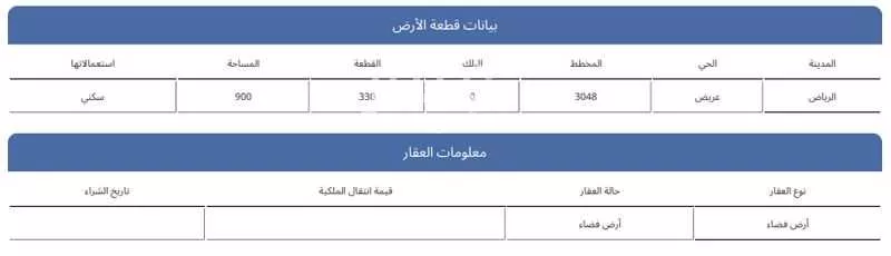 900 sqm land in Uraidh 2