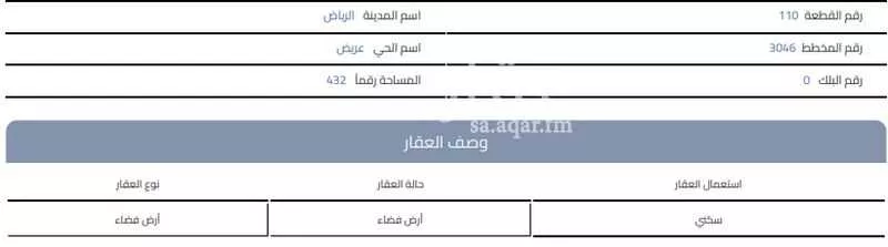أرض 432 م² في عريض 2