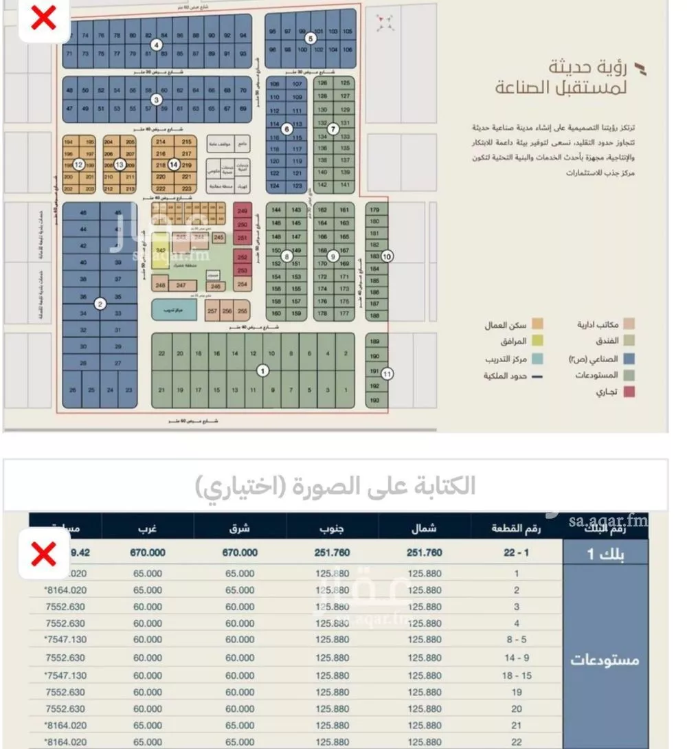 أرض 7552 م² في المدينة الصناعية الثانية 4