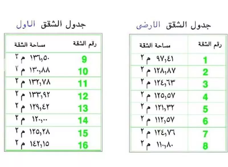 3 bedroom building in An Nasim Ash Sharqi, Riyadh 7