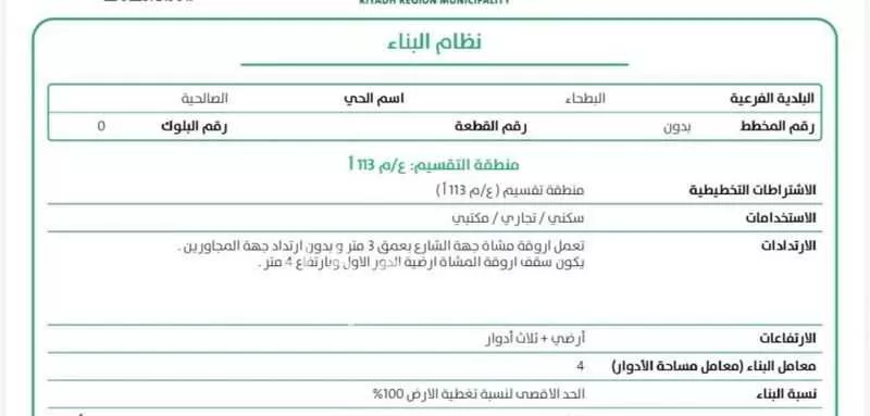 435 sqm building in As Salhiyah 5