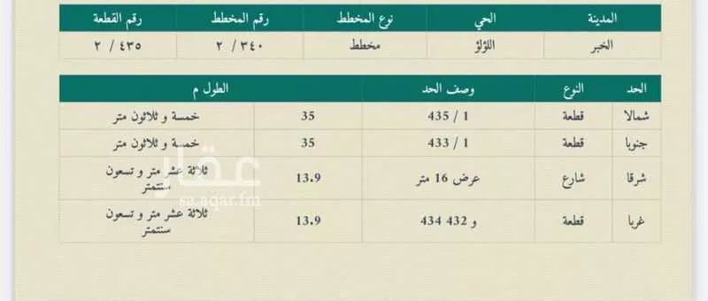فيلا 10 غرف في اللؤلؤ 3
