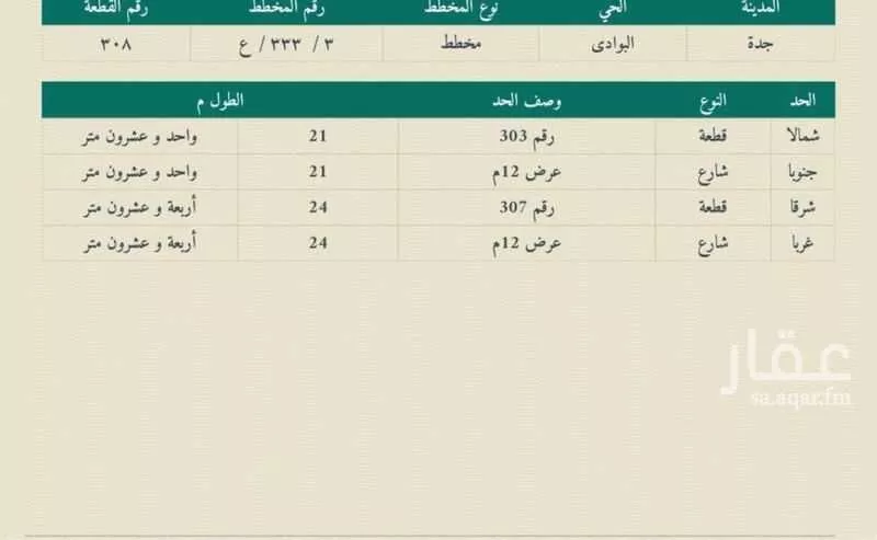 land in Al Bawadi, Jeddah 5