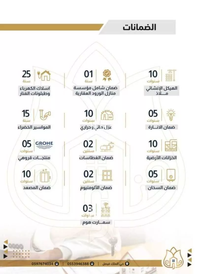 شقة 3 غرف في الملك فيصل، الرياض 17