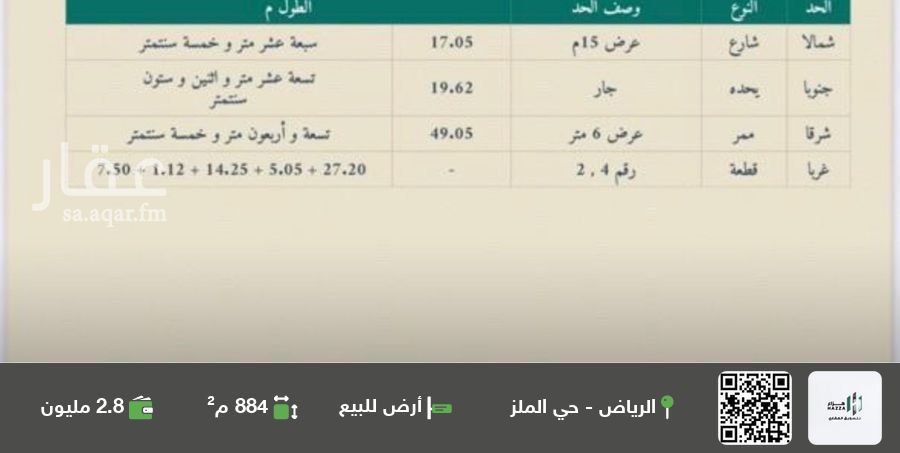land in Al Malaz, Riyadh 3