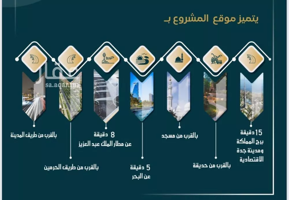 شقة 4 غرف في الصوارى 1