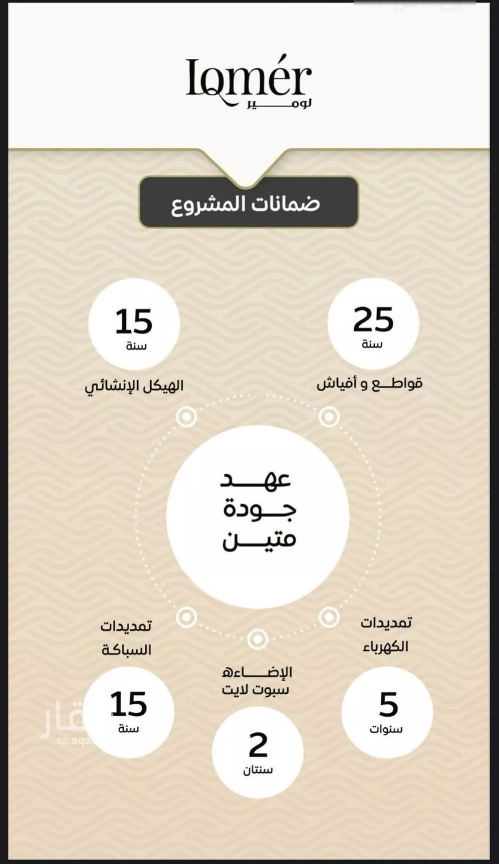 شقة 2 غرف في مشرفة 4