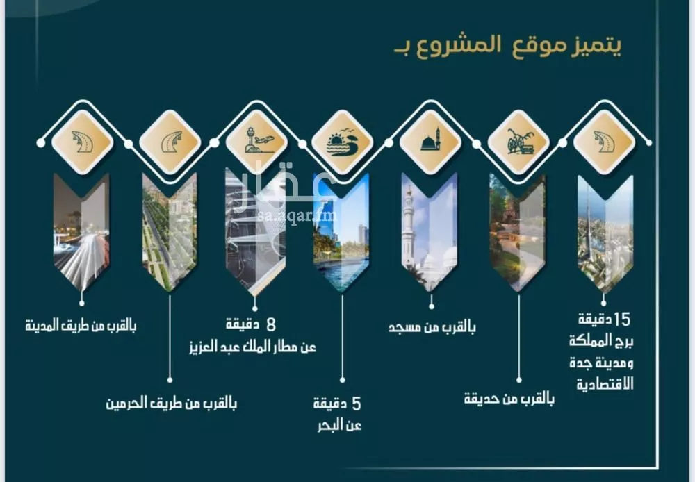 شقة 4 غرف في الصوارى 3