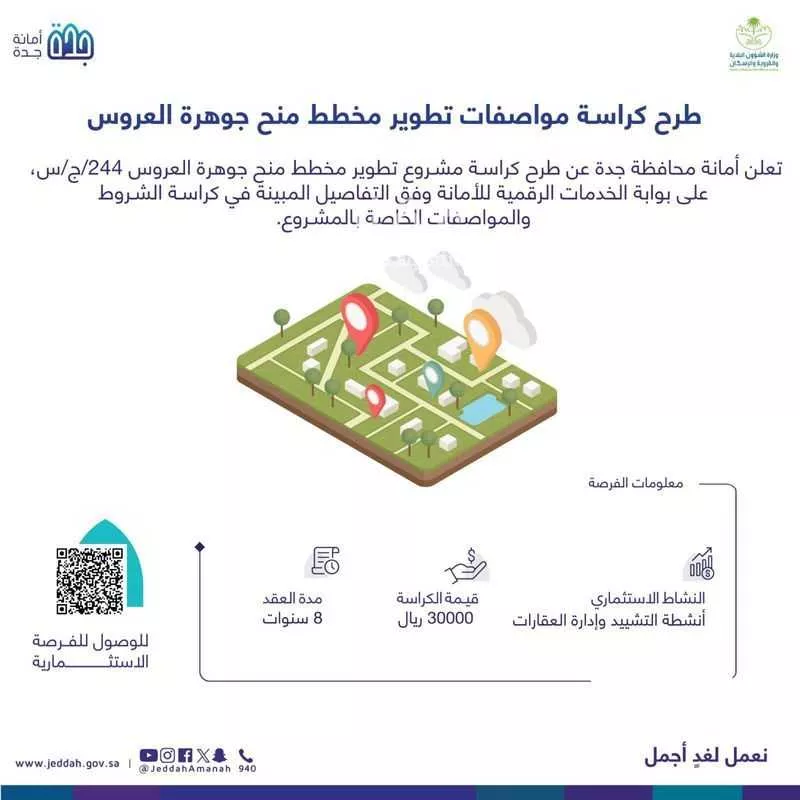 أرض 434 م² في الزمرد 1