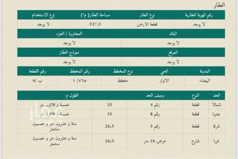927 sqm land in Al Anwar
