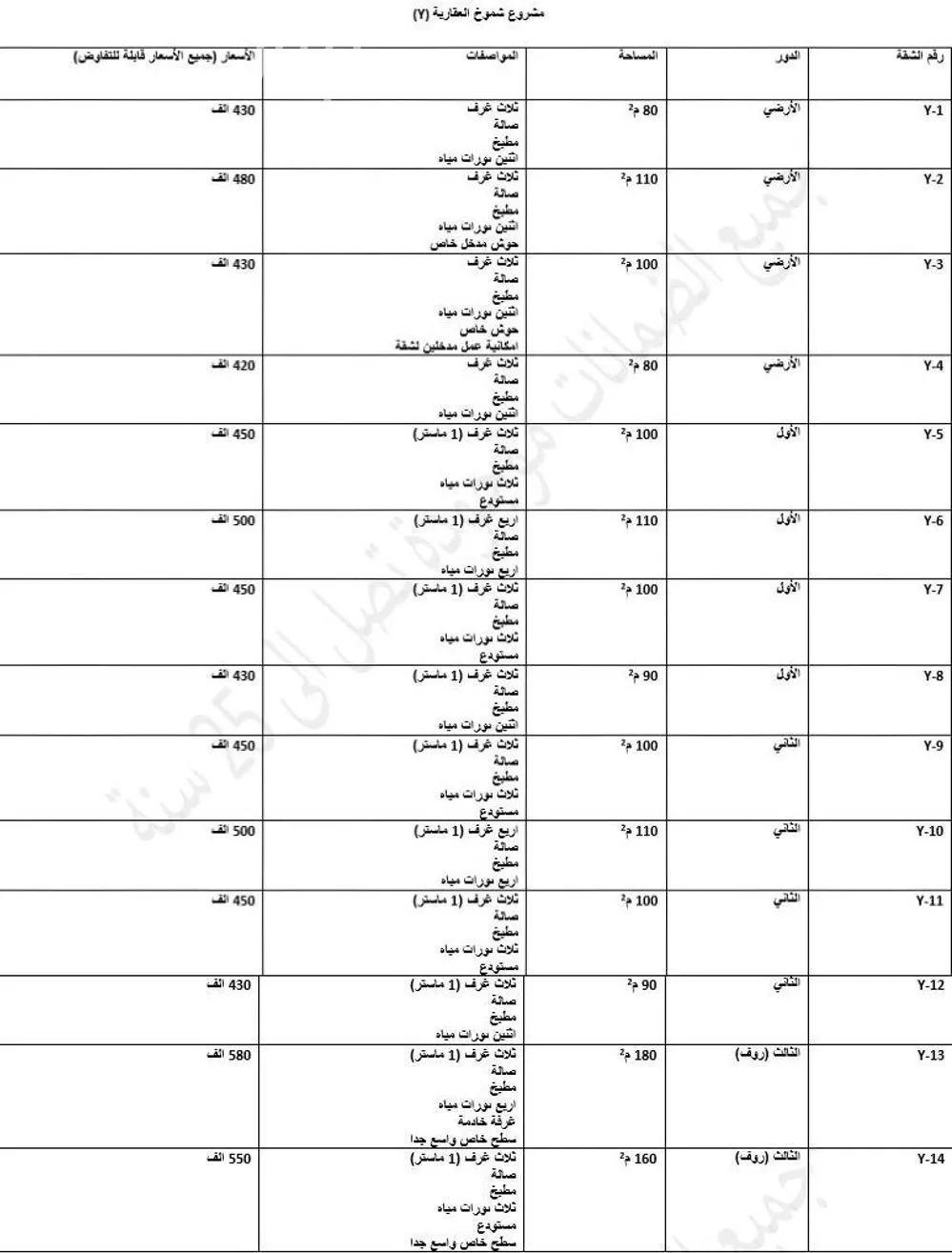 شقة 3 غرف في ديراب 2