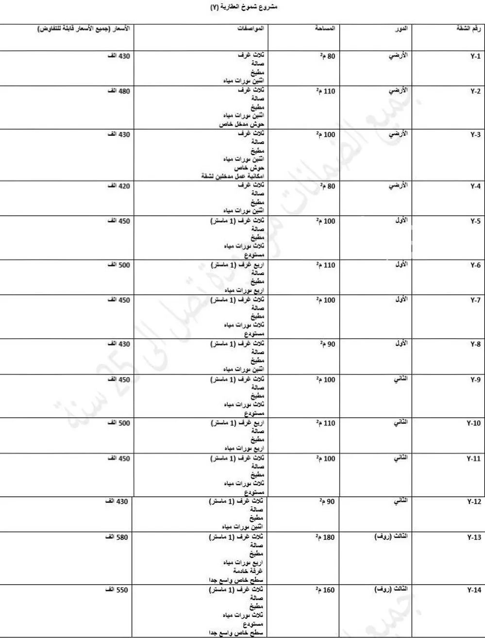 شقة 3 غرف في ديراب 2