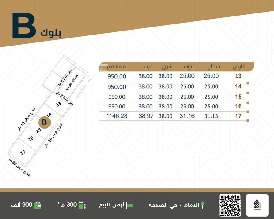 land in As Sadafah, Eastern Province 2