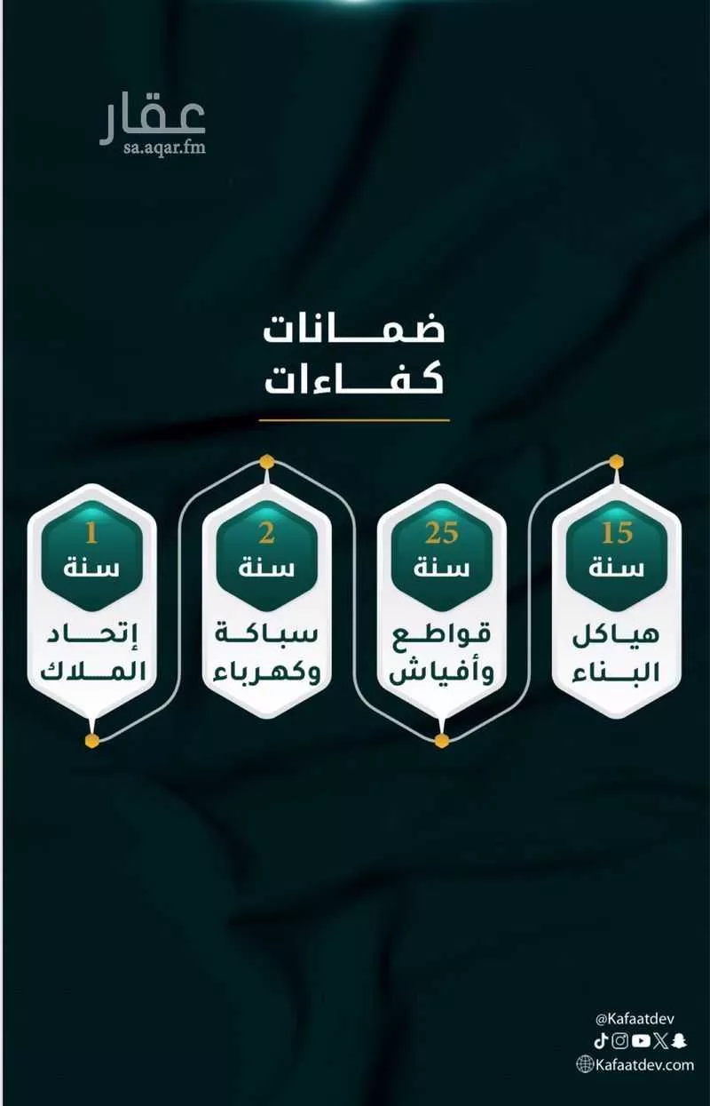 2 bedroom apartment in Al Thaghr, Jeddah 9