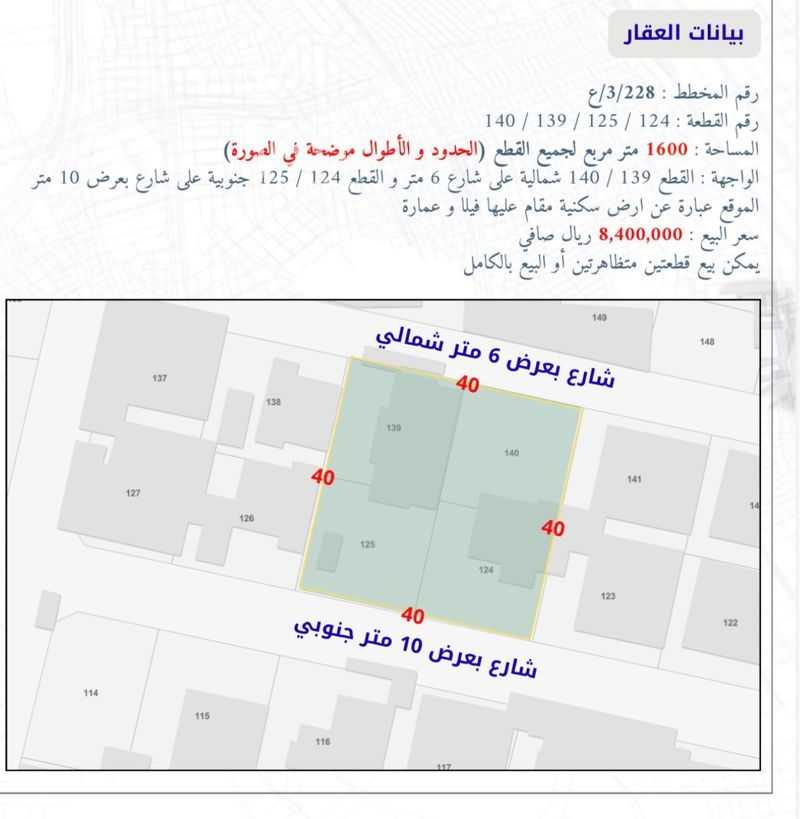 10 bedroom building in Al Ruwais, Jeddah 2