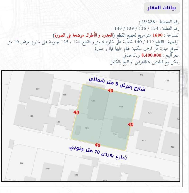 10 bedroom building in Al Ruwais, Jeddah 2