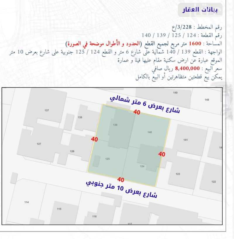 10 bedroom building in Al Ruwais, Jeddah 2