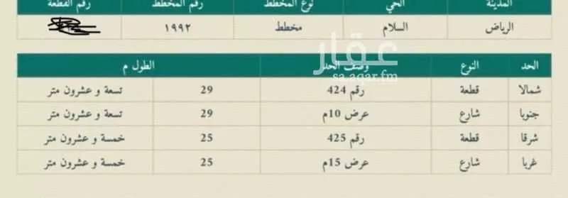 فيلا 8 غرف في النسيم الغربي 3