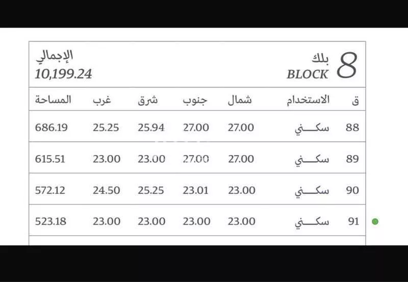 أرض 615 م² في الشعلة 2