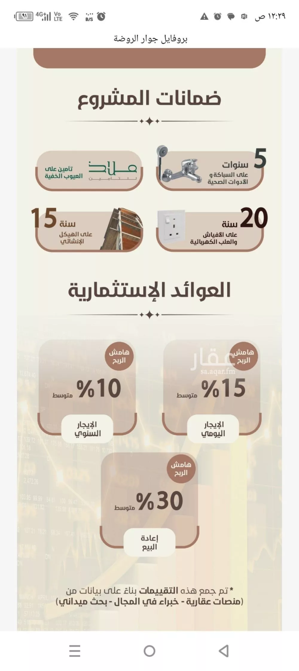 شقة 2 غرف في الروضة 5