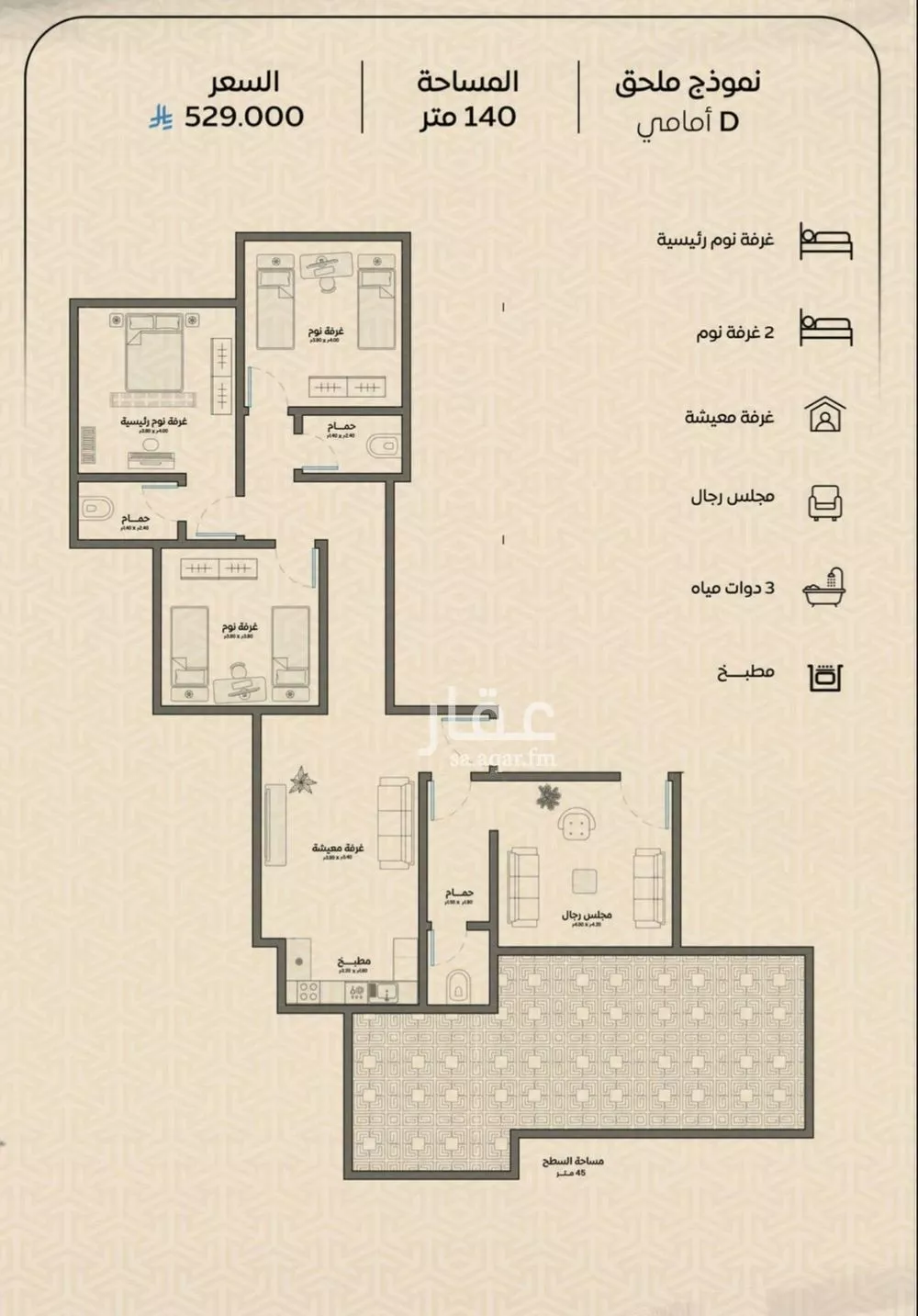 4 bedroom apartment in Ar Rayan 1