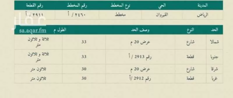 أرض 990 م² في الملقا 2