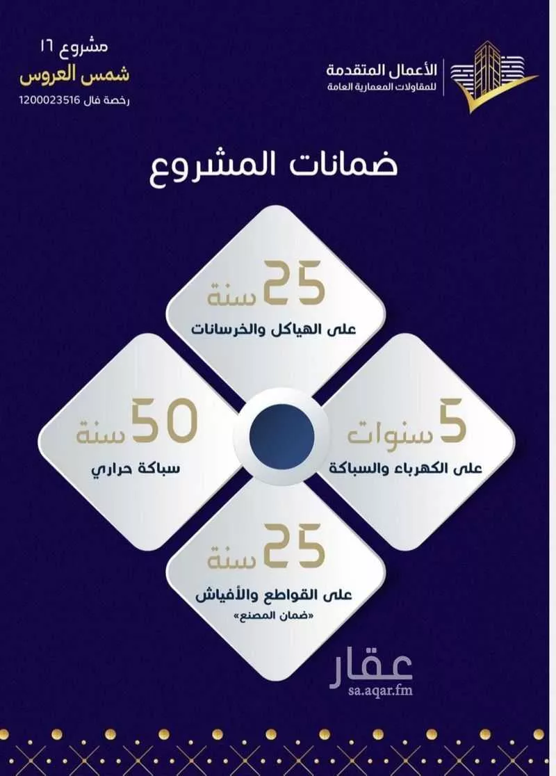 شقة 4 غرف في مريخ 3