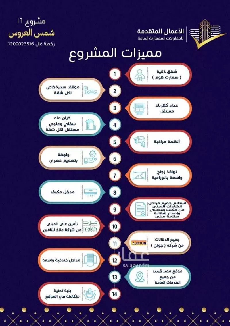 شقة 4 غرف في مريخ 4