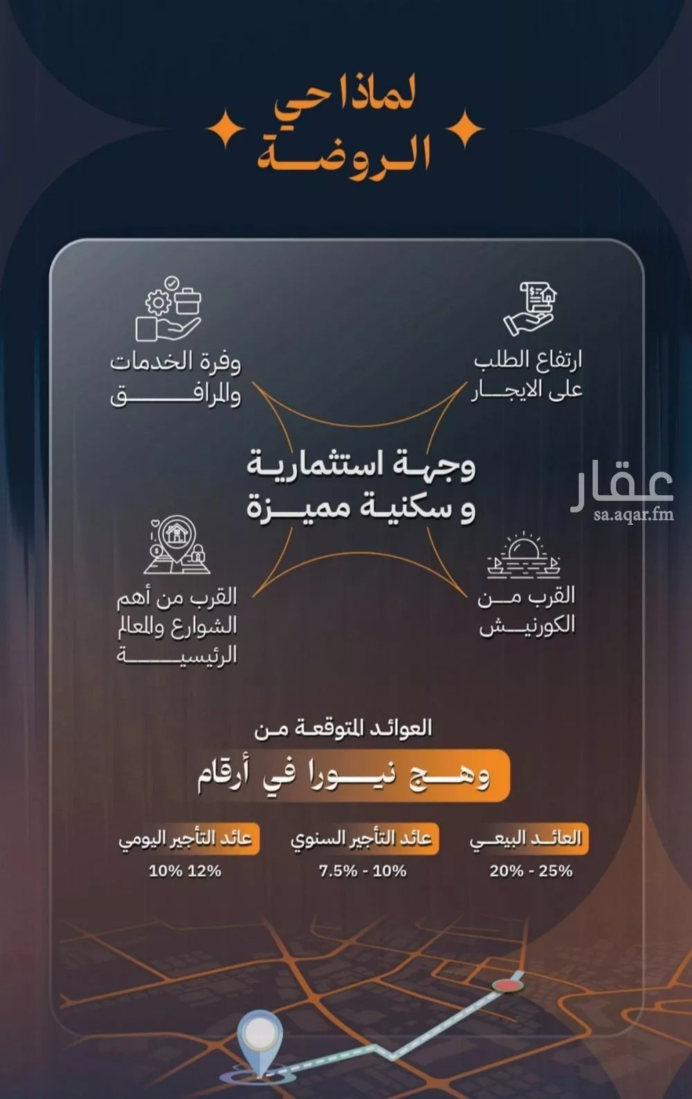 2 bedroom apartment in Al Rawdah, Jeddah 6